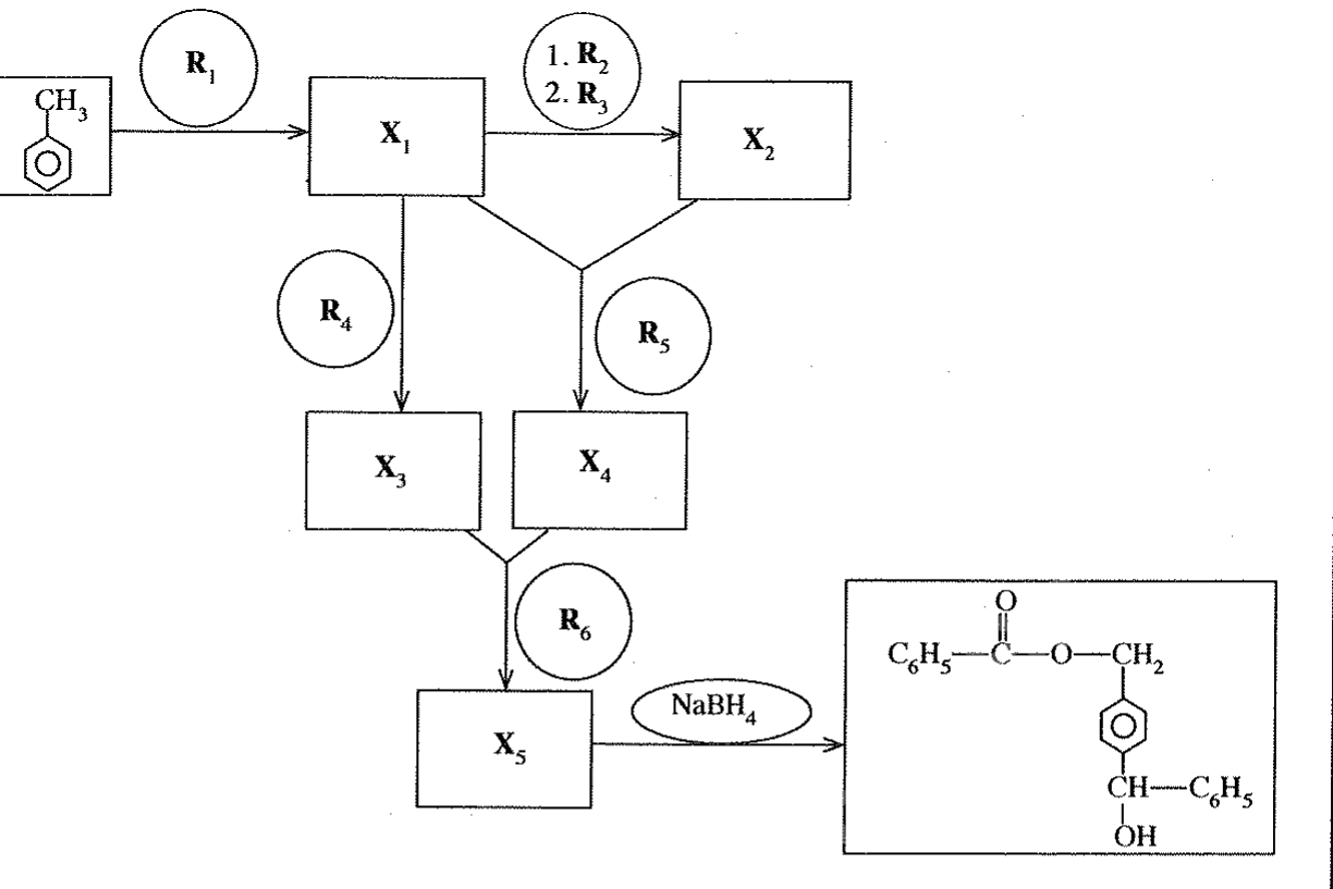 Reaction scheme: toluene →(R_1) X_1 →(1. R_2, 2. R_3) X_2; X_1 →(R_4) X_3; X_1 + X_2 →(R_5) X_4; X_3 + X_4 →(R_6) X_5 →(NaBH_4) C_6H_5COOCH_2–C_6H_4–CH(OH)C_6H_5