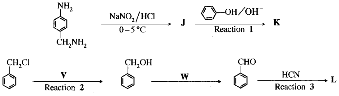 Reaction schemes