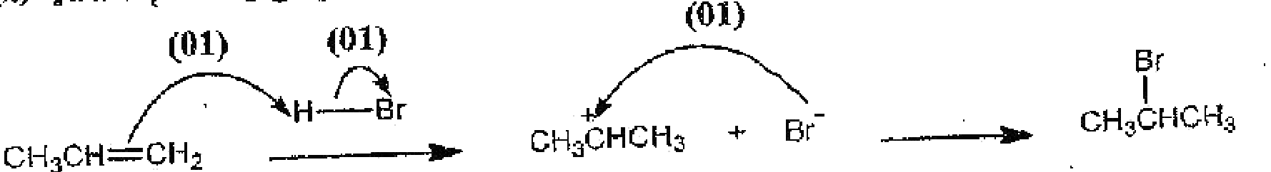Mechanism of addition of HBr to propene (marking scheme)