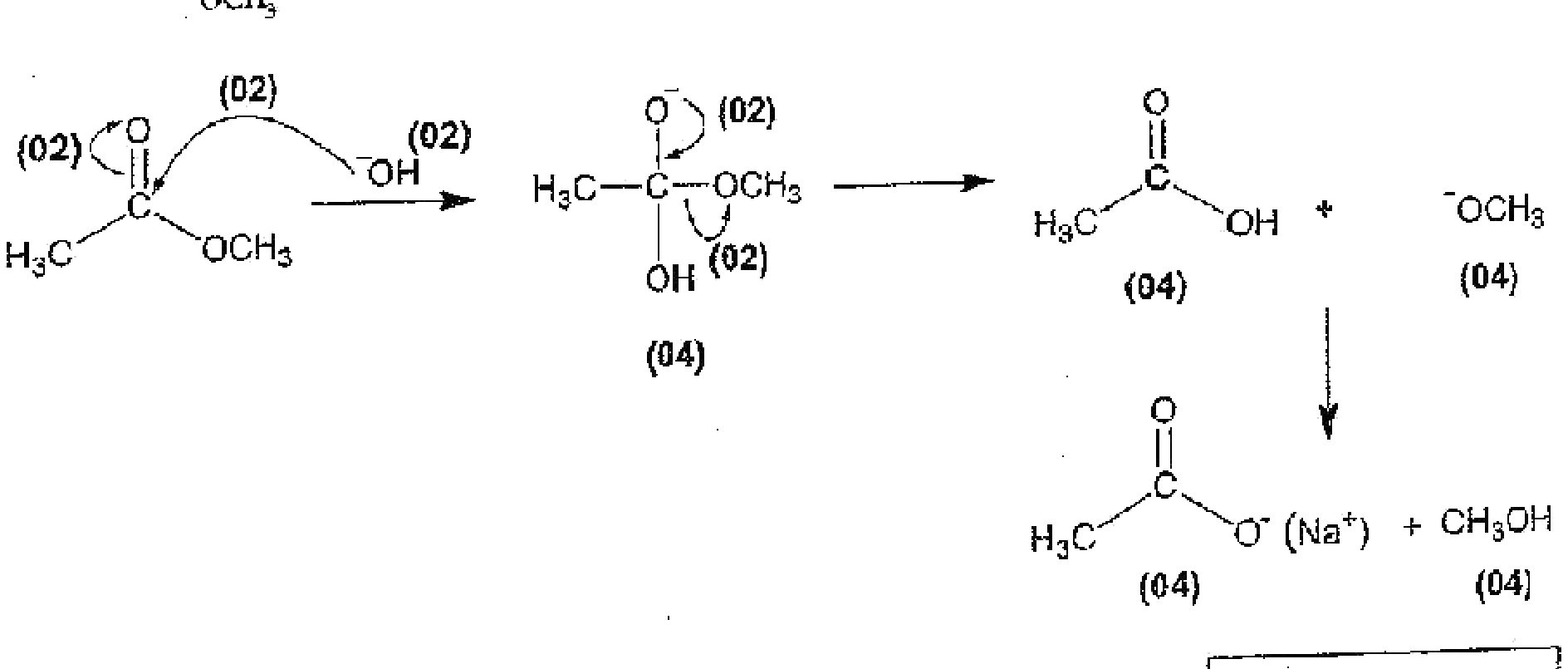 Mechanism of the base hydrolysis of methyl ethanoate (scheme)