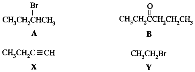 Target compounds A and B and the starting compounds X and Y