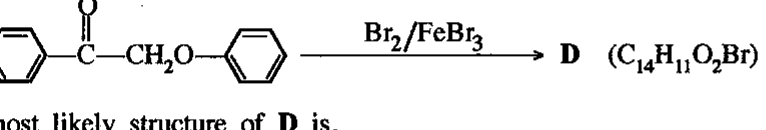 Figure from the original paper