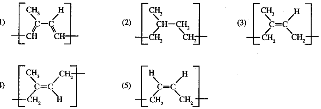 Figure from the original paper