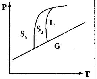 Figure from the original paper