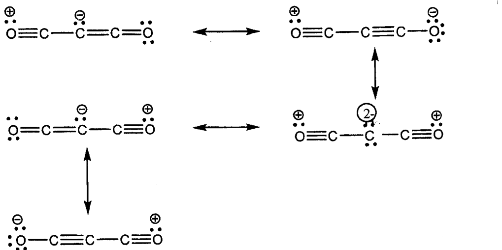 Figure from the original paper