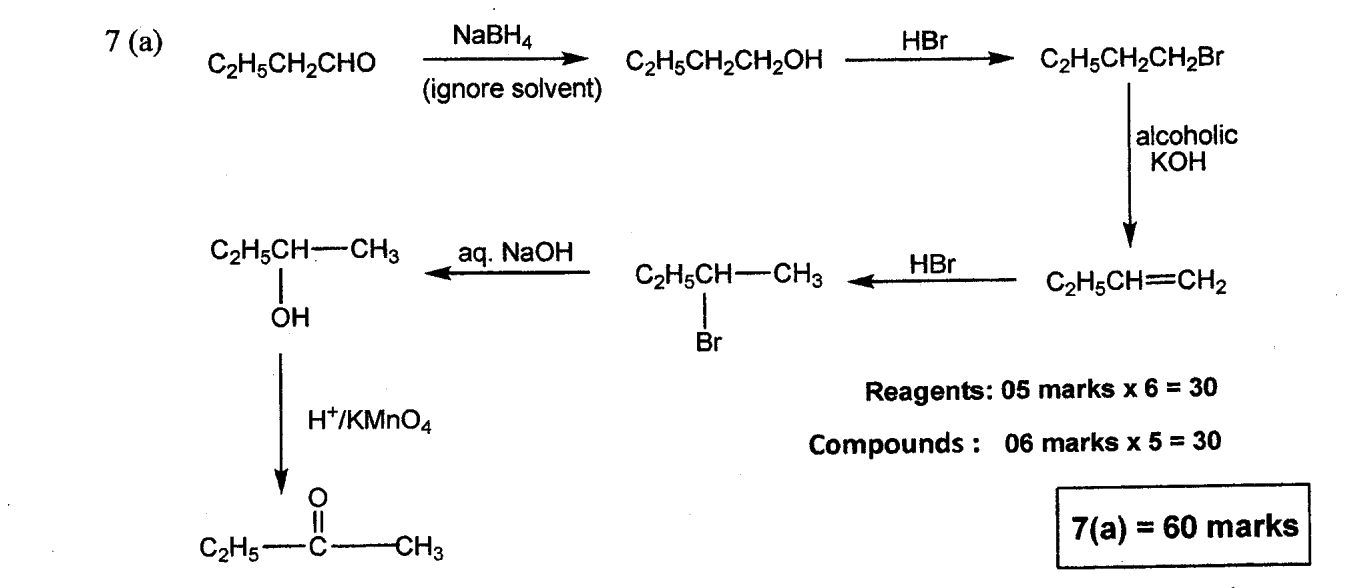 Scheme answer for 7(a)