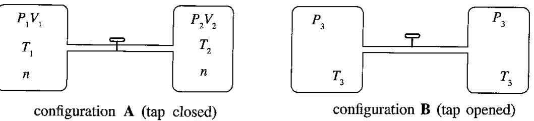 Configuration A (tap closed): P_1, V_1, T_1, n and P_2, V_2, T_2, n. Configuration B (tap opened): P_3, T_3 in both containers.