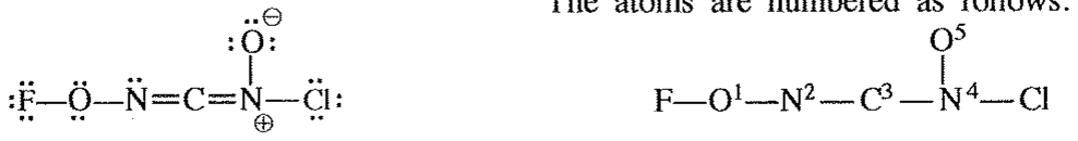 Figure from the original paper