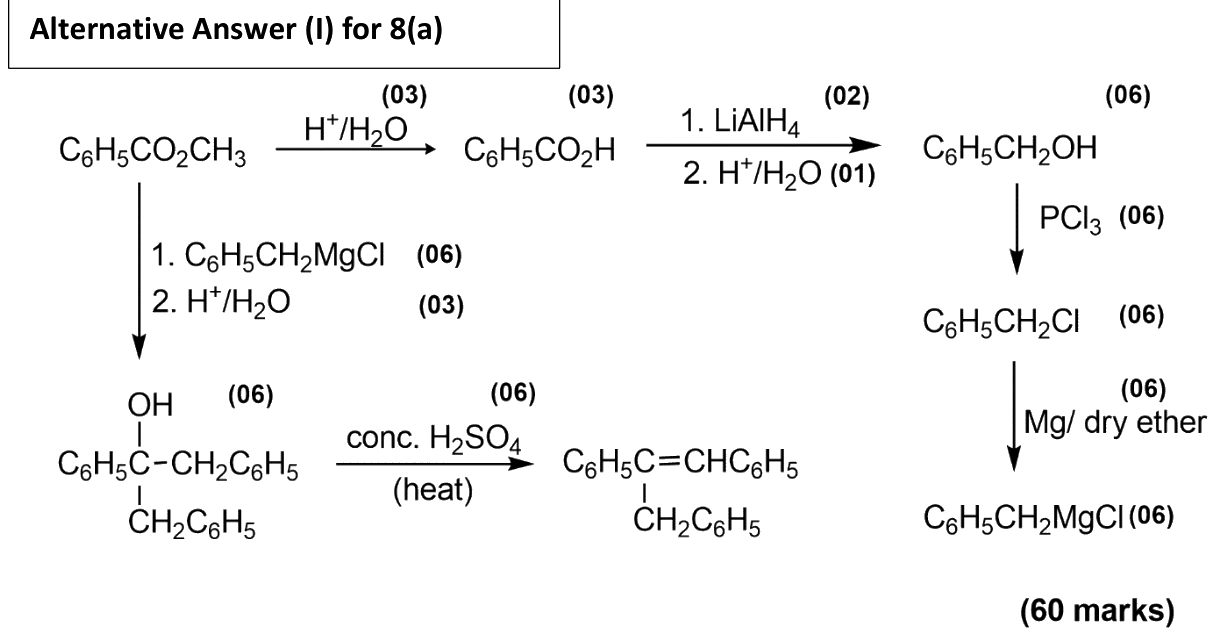 Alternative answer (I) (scheme)