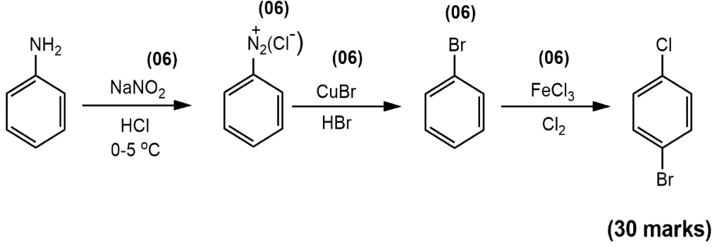Alternative answer for (i) (scheme)