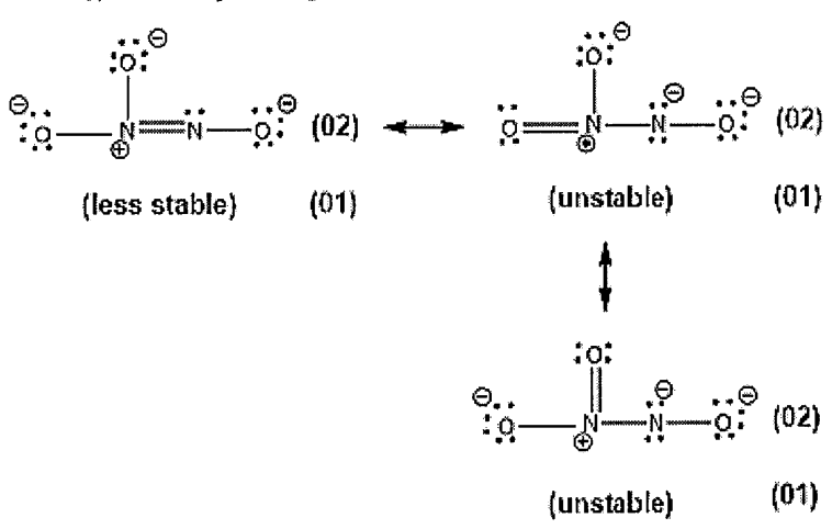 Resonance structures