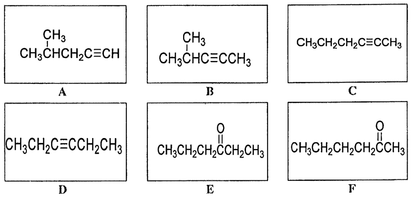 Structures of A–F