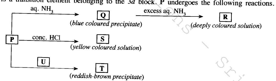Reaction scheme of the complex ion P