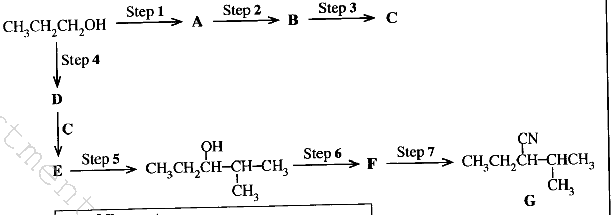 Reaction scheme (CH_3CH_2CH_2OH → … → G)
