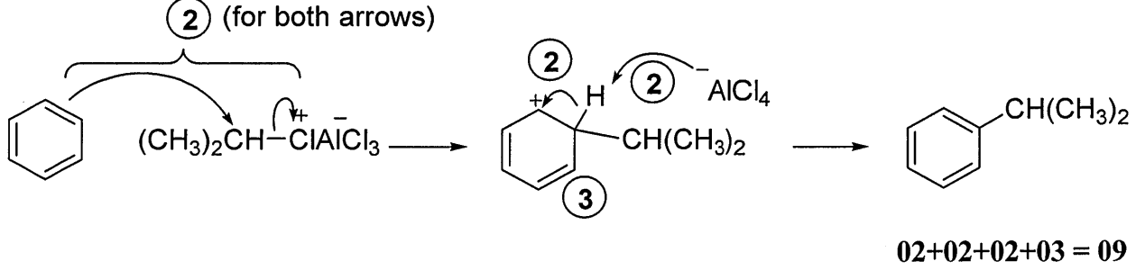 Alternative electrophile (scheme)