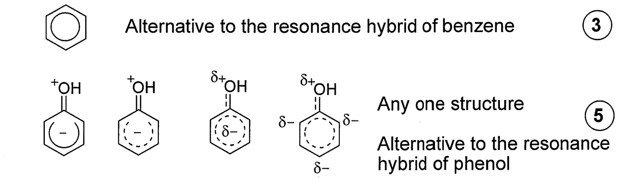 Alternative: resonance hybrids (scheme)