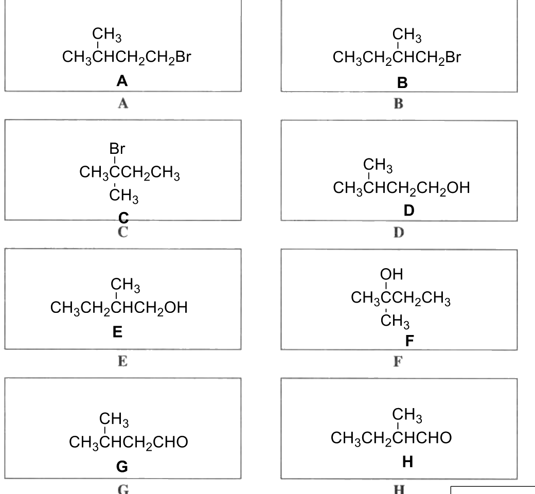 Scheme: structures of A to H
