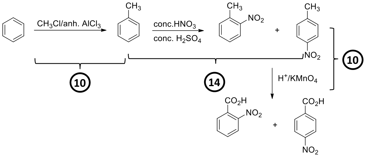 Benzene → toluene → o- and p-nitrotoluene → o- and p-nitrobenzoic acids