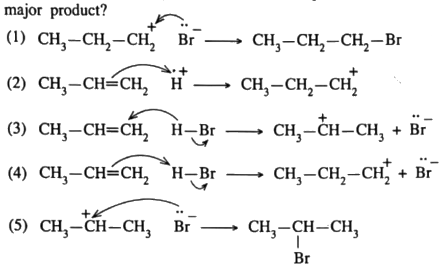 Figure from the original paper