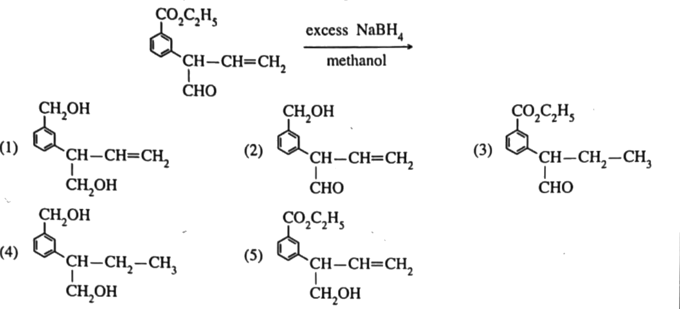 Figure from the original paper