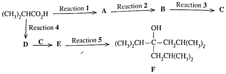 Figure from the original paper