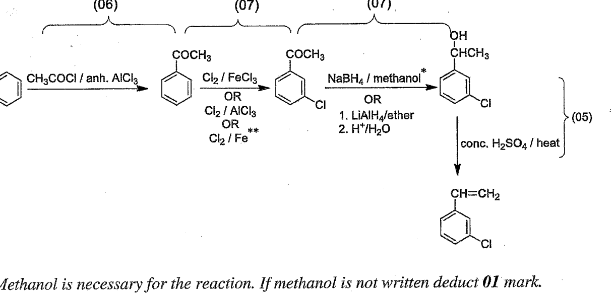 Figure from the original paper