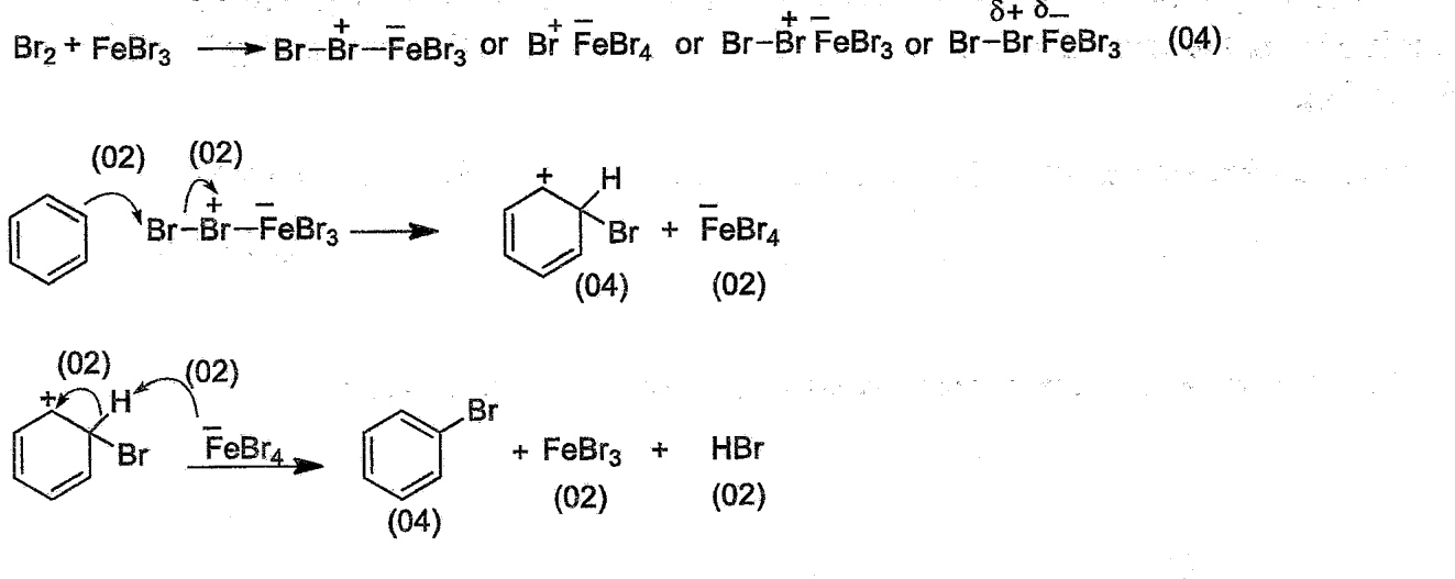 Figure from the original paper