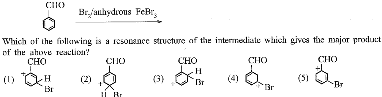 Figure from the original paper