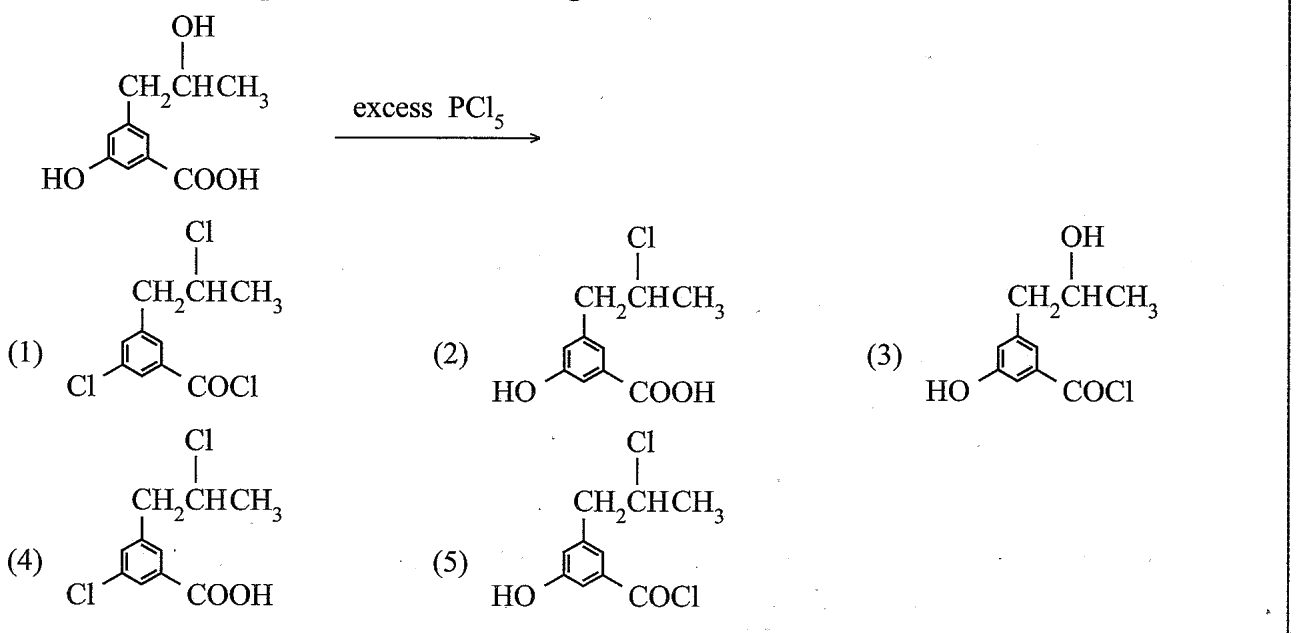 Figure from the original paper