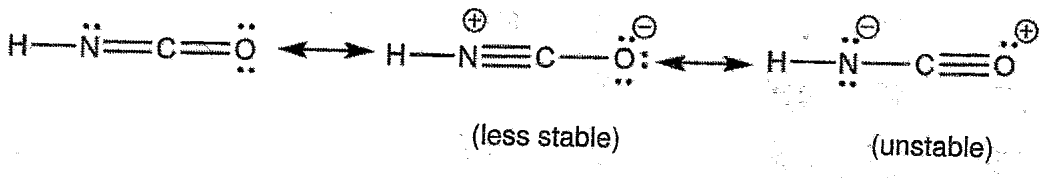 Figure from the original paper