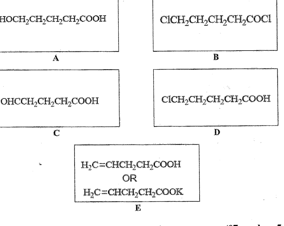 Figure from the original paper