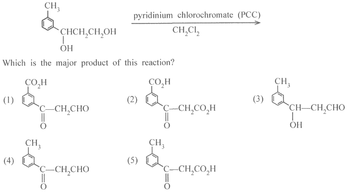 Figure from the original paper
