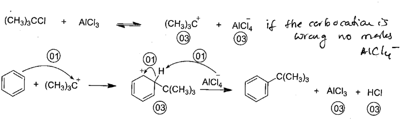 Figure from the original paper